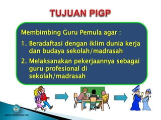 BADAN PSDMPK DAN PMP
Membimbing Guru Pemula agar :
1. Beradaftasi dengan iklim dunia kerja
dan budaya sekolah/madrasah
2. Melaksanakan pekerjaannya sebagai
guru profesional di
sekolah/madrasah
 
