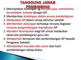 1. Menciptakan hubungan yg bersifat jujur, memotivasi,
bersahabat, terbuka dengan GP.
2. Memberikan bimbingan dalam proses pembelajaran
3. Melibatkan GP dalam setiap aktivitas sekolah
4. Memberikan dukungan terhadap rencana kegiatan
rencana pengembangan keprofesian GP
5. Memberi kesempatan bagi GP untuk melakukan
observasi pembelajaran guru lain
6. Melaporkan kemajuan dan perkembangan GP kepada
Pengawas Sekolah
7. Memberikan masukan dan saran atas hasil
pembimbingan tahap kedua
 