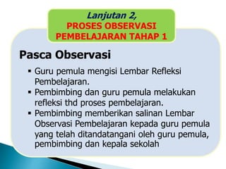 Pasca Observasi
 Guru pemula mengisi Lembar Refleksi
Pembelajaran.
 Pembimbing dan guru pemula melakukan
refleksi thd proses pembelajaran.
 Pembimbing memberikan salinan Lembar
Observasi Pembelajaran kepada guru pemula
yang telah ditandatangani oleh guru pemula,
pembimbing dan kepala sekolah
Lanjutan 2,
PROSES OBSERVASI
PEMBELAJARAN TAHAP 1
 