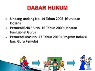  Undang-undang No. 14 Tahun 2005 (Guru dan
Dosen)
 PermenPAN&RB No. 16 Tahun 2009 (Jabatan
Fungsional Guru)
 Permendiknas No. 27 Tahun 2010 (Program Induksi
bagi Guru Pemula)
 