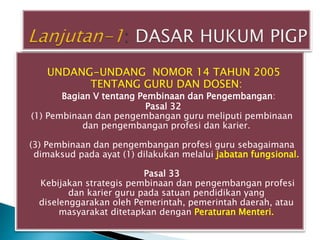 UNDANG-UNDANG NOMOR 14 TAHUN 2005
TENTANG GURU DAN DOSEN:
Bagian V tentang Pembinaan dan Pengembangan:
Pasal 32
(1) Pembinaan dan pengembangan guru meliputi pembinaan
dan pengembangan profesi dan karier.
(3) Pembinaan dan pengembangan profesi guru sebagaimana
dimaksud pada ayat (1) dilakukan melalui jabatan fungsional.
Pasal 33
Kebijakan strategis pembinaan dan pengembangan profesi
dan karier guru pada satuan pendidikan yang
diselenggarakan oleh Pemerintah, pemerintah daerah, atau
masyarakat ditetapkan dengan Peraturan Menteri.
 