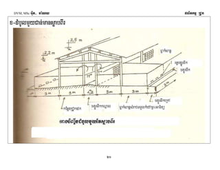 DVM, MSc Giut- ma:Ny plitkmμ RCUk 
21 
x-dMbUlmYyCan;dddMMMbbbUUllUlmmmYYyyYyCCCaaannn;;mm;mmaaaannnnssssøøaaøøaabbbbBBBBIIrrIIrr 
 