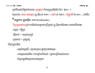 DVM, MSc Giut- ma:Ny plitkmμ RCUk 
eRkABIenHcMNIpþl;famBl¬mUldæan¦k¾manRbUetGIunEdr Et< 20° . 
varYmman³ eBat-cugGgár¬RbU/GIun³8-11°¦-knÞk;¬9-13°¦-dMLÚgmI¬2-3°¦///CaedIm 
*ttttRRRRmmmmUUvvUUvvkkkkaaaarrrr RRRRbbbbUUeeUUeettttGGGGIIuuIInnuunn³-tam Kotabanska ³ 
-ERbRbYltamTm¶n;³kan;EtFMsmtßPaBeRbIR)as; RbU/GIunkan;Etfy¬taragTMB½r32¦ 
-)aBUC >jIBUC 
-jiIsac; > eQμaleRkov 
-BUCsac; > BUCxøaj; 
ebIxVHRbUetGIun³ 
-stVminsUvsIu ¬eRBaHlkçN³q¶;aj;mat;fycuH¦ 
-karlUtlas;yWt-karbgákMeNItGn; ¬eRBaHkRmitrlayTab¦ 
-Es,ks¶ÜtnigsuxPaBTn;exSay 
35 
 