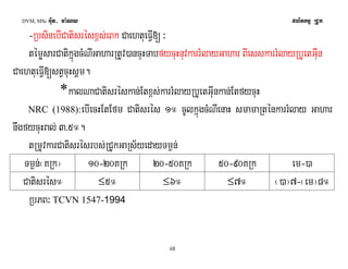 DVM, MSc Giut- ma:Ny plitkmμ RCUk 
-RbsinebICatisrésx<s;eBk CaehtueFVI[ ³ 
témøsarCatikñúgcMNIGaharRtUv)ancuHTabfycuHnuvkarrMlayGahar BIesskarrMlayRbUetGIun 
CaehtueFVI[stVcuHsÁm. 
*kalNaCatisréskan;Etx<s;karrMlayRbUetGIunkan;EtfycuH 
NRC (1988):ebIecHEtEfm Catisrés 1° cUlkñúgcMNIenaH smamaRténkarrMlay Gahar 
nwgfycuHral; 3/5°. 
tRmUvkarCatisrésrbs;RCUkGaRs½yedayTm¶n; 
Tm¶n;¬KRk¦ 10-20KRk 20-50KRk 50-90KRk em-)a 
Catisrés° £5° £6° £7° ¬)a¦7-¬em¦8° 
RbPB³ TCVN 1547-1994 
45 
 