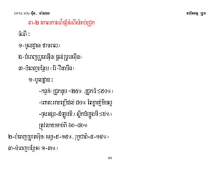 DVM, MSc Giut- ma:Ny plitkmμ RCUk 
56 
3-2 eKalkarN¾pSMcMNIsMrab;RCUk 
cMNI ³ 
1-mUldæan¬famBl¦ 
2-bMeBjRbUetGIun¬pþl;RbUetGIun¦ 
3-bMeBjbEnßm ¬Er;-vItamIn¦ 
1-mUldæan ³ 
-knÞk;¬RCUktUc <25° /RCUkFM £50°¦ 
-eBat³GaceRbIdl; 80° Etxøaj;minl¥ 
-cugGgár-dMLÚgmI/¬søwkdMLÚgmI £5°¦ 
RtÚvlaycab;BI 60-80° 
2-bMeBjRbUetGIun¬stV=5-15°/ rukçCati=5-15°¦ 
3-bMeBjbEnßm¬1-3°¦ 
 