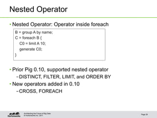 Nested Operator
• Nested Operator: Operator inside foreach
  B = group A by name;
  C = foreach B {
    C0 = limit A 10;
    generate C0;
  }


• Prior Pig 0.10, supported nested operator
  – DISTINCT, FILTER, LIMIT, and ORDER BY
• New operators added in 0.10
  – CROSS, FOREACH



      Architecting the Future of Big Data
                                              Page 29
      © Hortonworks Inc. 2011
 