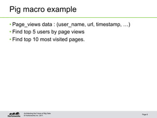 Pig programming is fun | PDF