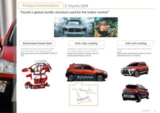 EtiosCross
199
5. Toyota QDRProduct Information
“Toyota’s global quality standard used for the Indian market”
Galvanized sheet steel
Specially-treated sheet metal widely
used throughout the vehicle body.
Helps prevent rust for EXTENDED VEHICLE
LIFE
Anti-chip coating
Applied to areas often exposed to rocks
and debris kicked up by the tires.
Keeps the exterior looking new for
INCREASED RESALE VALUE
Door panel
Anti-rust coating
Applied in various places around the
body.
Offers extra protection against rust for
GREATER PEACE OF MIND
Rocker
11Continued…
 