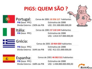 PIGS: QUEM SÃO ? Portugal:  Itália:  Grécia: Espanha: Censo de 2001  10 356 117   habitantes Censo de 2001  57 110 144  habitantes Censo de 2001  10 964 020  habitantes Censo de 2001  46 063 511  habitantes PIB  (base  PPC) Estimativa de 2008 Dívida Externa : 230% do PIB US$  255.500.000.000,00 PIB  (base  PPC) Estimativa de 2008 US$  1.814.557.000.000,00 PIB  (base  PPC) Estimativa de 2008 Dívida Externa:  164% do PIB US$  412.521.000.000,00 PIB  (base  PPC) Estimativa de 2008 Dívida Externa : 168% do PIB US$  1.438.000.000.000,00 