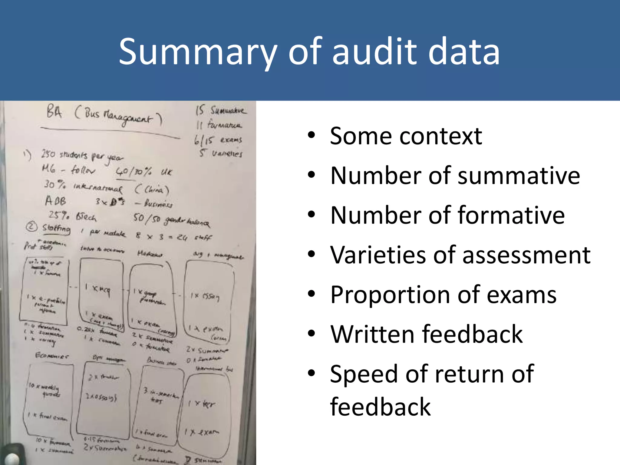 • Some context
• Number of summative
• Number of formative
• Varieties of assessment
• Proportion of exams
• Written feedback
• Speed of return of
feedback
Summary of audit data
 