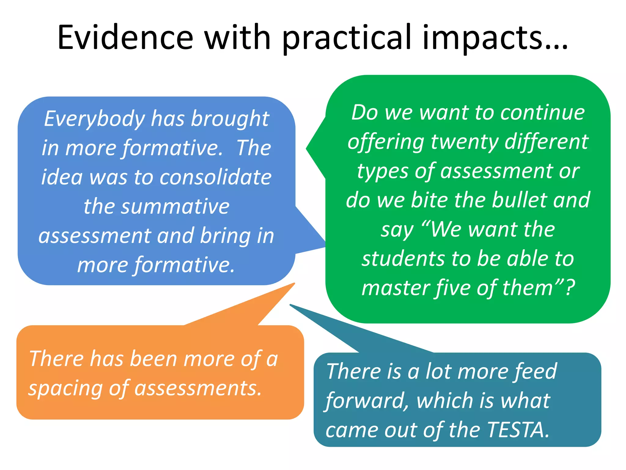 Everybody has brought
in more formative. The
idea was to consolidate
the summative
assessment and bring in
more formative.
Do we want to continue
offering twenty different
types of assessment or
do we bite the bullet and
say “We want the
students to be able to
master five of them”?
There has been more of a
spacing of assessments.
Evidence with practical impacts…
There is a lot more feed
forward, which is what
came out of the TESTA.
 