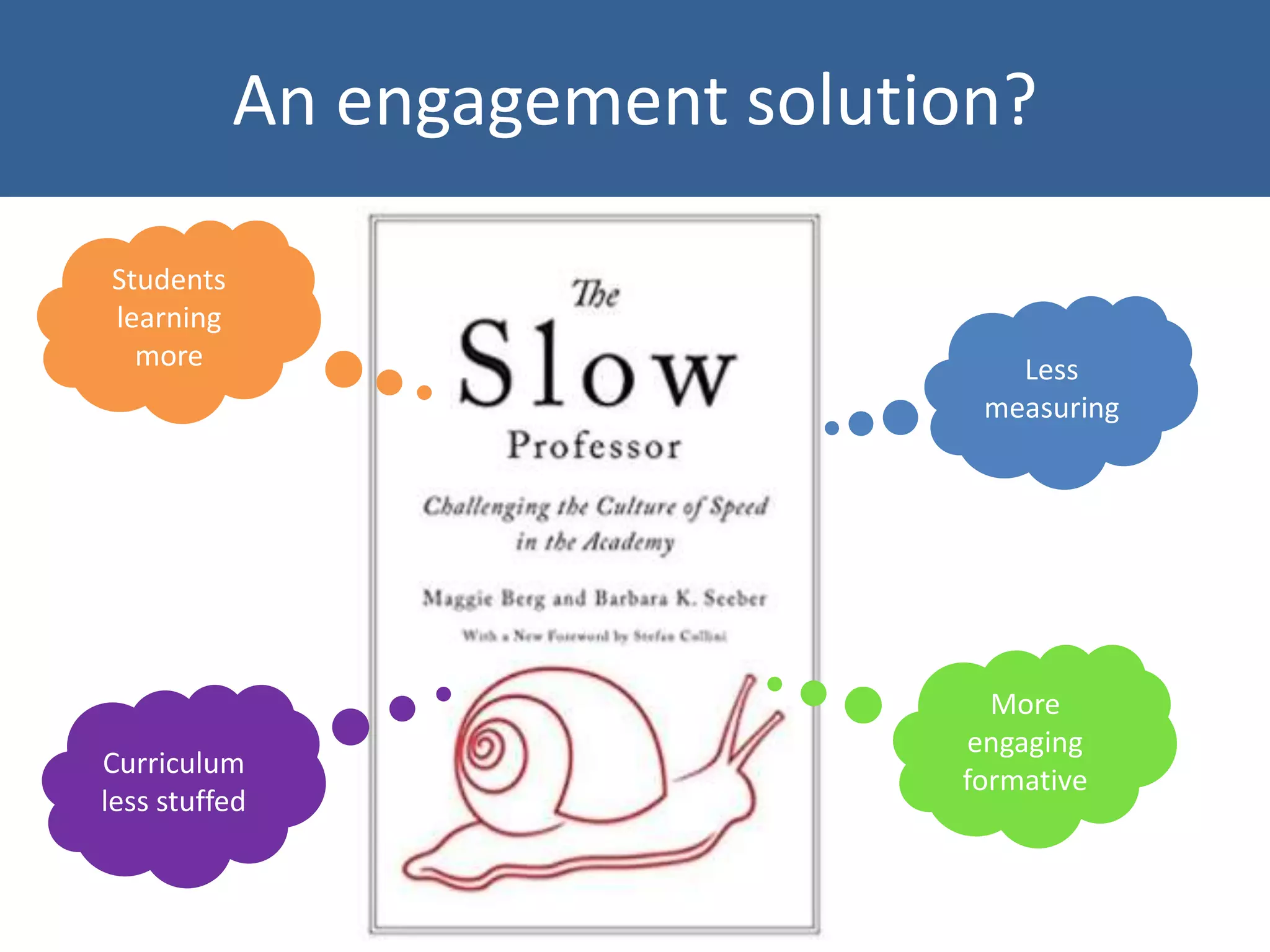 An engagement solution?
More
engaging
formative
Less
measuring
Students
learning
more
Curriculum
less stuffed
 