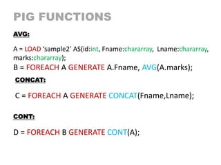 PIG FUNCTIONS
AVG:
A = LOAD ‘sample2’ AS(id:int, Fname:chararray, Lname:chararray,
marks:chararray);
B = FOREACH A GENERATE A.Fname, AVG(A.marks);
CONCAT:
C = FOREACH A GENERATE CONCAT(Fname,Lname);
CONT:
D = FOREACH B GENERATE CONT(A);
 