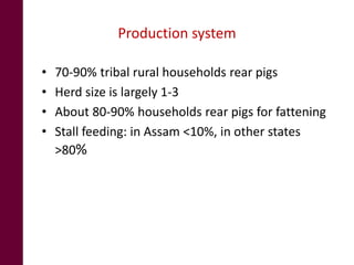 Pig system in Northeast India: An untapped opportunity for entrepreneurs