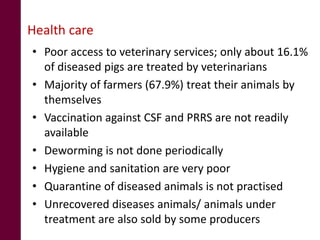 Pig system in Northeast India: An untapped opportunity for entrepreneurs