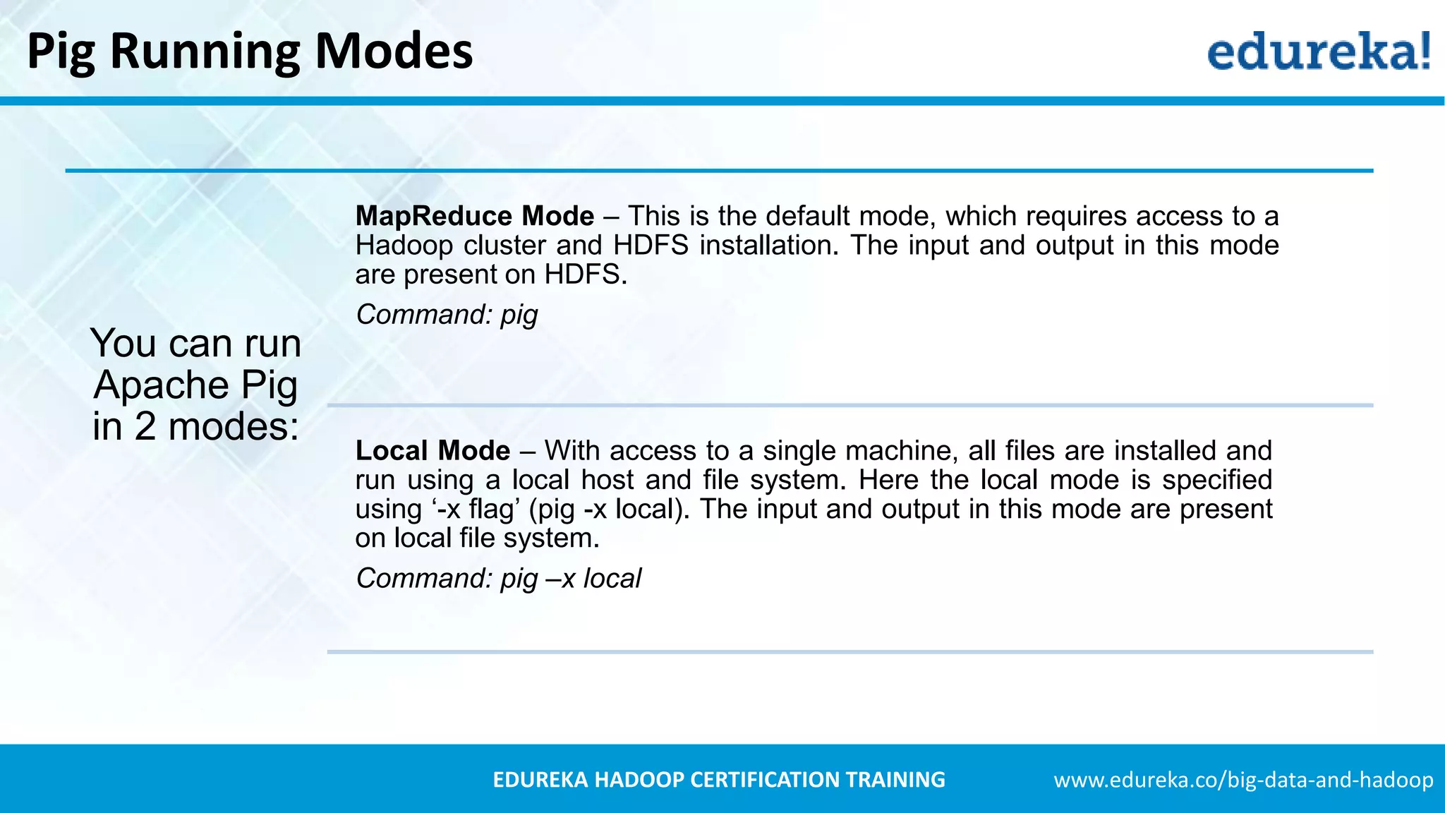 www.edureka.co/big-data-and-hadoopEDUREKA HADOOP CERTIFICATION TRAINING Pig Running Modes You can run Apache Pig in 2 modes: MapReduce Mode – This is the default mode, which requires access to a Hadoop cluster and HDFS installation. The input and output in this mode are present on HDFS. Command: pig Local Mode – With access to a single machine, all files are installed and run using a local host and file system. Here the local mode is specified using ‘-x flag’ (pig -x local). The input and output in this mode are present on local file system. Command: pig –x local 