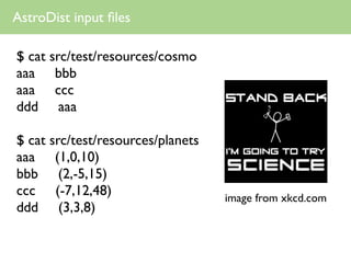 AstroDist input ﬁles

$ cat src/test/resources/cosmo
aaa bbb
aaa ccc
ddd aaa

$ cat src/test/resources/planets
aaa (1,0,10)
bbb (2,-5,15)
ccc (-7,12,48)                     image from xkcd.com
ddd (3,3,8)
 
