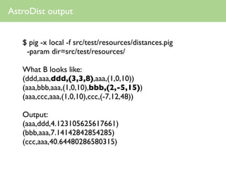 AstroDist output


   $ pig -x local -f src/test/resources/distances.pig
    -param dir=src/test/resources/

   What B loo...