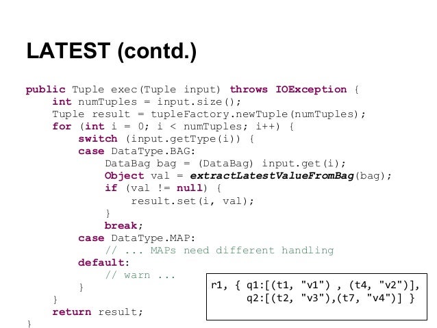 Apache PIG - User Defined Functions