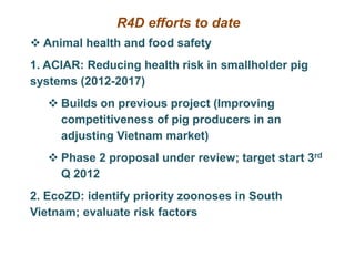 Pig value chains in Vietnam