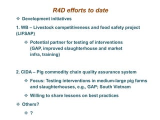 Pig value chains in Vietnam