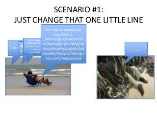 SCENARIO #1:
JUST CHANGE THAT ONE LITTLE LINE
Oh, that’s easyFirst, check the
code out of git
Then, download,
install and ...