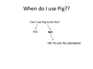 When do I use Pig??
Can I use Pig to do this?
YES NO
TRY TO USE PIG ANYWAYS!
 