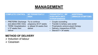 MANAGEMENT
COMPLETE CONTROL BP PERSISTENTLY
HIGH
PERSISTENTLY ↑BP
EVEN WITH ANTI-
HYPERTENSIVES
ADDITIONAL
OMNIOUS SYMPTOMS
• PRETERM: Discharge
and attend ANC Clinic
• TERM: Hospitalization
≥ 37 weeks then
deliver
Try to continue
pregnancy till 37 weeks
or atleast 34 weeks then
deliver
• Couple counseling
• Transfer to tertiary care center
• Prophylactic anticonvulsant therapy
• Delivery, irrespective of POG
• Steroid if < 34 weeks
METHOD OF DELIVERY
 Induction of labour
 Cesarean
 