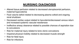 NURSING DIAGNOSIS
• Altered tissue perfusion related to decreased uteroplacental perfusion,
maternal hypovolemia
• Fluid volume deficit related to decreasing plasma colloid and ongoing
renal shutdown
• Decreased cardiac output related to hpovolemis/decreased venous return
and increased systemic vascular resistenace
• Ineffective airway clearance related to possible chances of aspiration due
to convulsions
• Risk for maternal injury related to tonic clonic convulsions
• Impaired physical mobility related to decreased muscle strength
• Risk for fetal injury
• Risk for infections
 