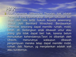 HAKHAK
2.2.Teori Kehendak (Wilsmacht Theorie), hak adalahTeori Kehendak (Wilsmacht Theorie), hak adalah
kehendak yang diperlengkapi dengan kekuatan dankehendak yang diperlengkapi dengan kekuatan dan
diberi oleh tata tertib hukum kepada seseorang.diberi oleh tata tertib hukum kepada seseorang.
Dianut oleh Bernhard Winscheid. BerdasarkanDianut oleh Bernhard Winscheid. Berdasarkan
kehendak sesorang dapat memiliki rumah, mobil,kehendak sesorang dapat memiliki rumah, mobil,
tanah, dll. Sedangkan anak dibawah umur atautanah, dll. Sedangkan anak dibawah umur atau
orang gila tidak dapat beri hak, karena belumorang gila tidak dapat beri hak, karena belum
menyatakan kehendaknya.Teori ini dibantah olehmenyatakan kehendaknya.Teori ini dibantah oleh
Utrecht, menurutnya walaupun dibawahUtrecht, menurutnya walaupun dibawah
pengampuan mereka tetap dapat memiliki mobil,pengampuan mereka tetap dapat memiliki mobil,
rumah, dsb. Namun, yg menjalankan adalah walirumah, dsb. Namun, yg menjalankan adalah wali
atau kuratornya.atau kuratornya.
 