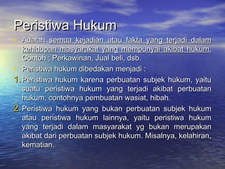 Peristiwa HukumPeristiwa Hukum
• AdalahAdalah semua kejadian atau fakta yang terjadi dalamsemua kejadian atau fakta yang terjadi dalam
kehidupan masyarakat yang mempunyai akibat hukum.kehidupan masyarakat yang mempunyai akibat hukum.
Contoh ; Perkawinan, Jual beli, dsb.Contoh ; Perkawinan, Jual beli, dsb.
• Peristiwa hukum dibedakan menjadi :Peristiwa hukum dibedakan menjadi :
1.1.Peristiwa hukum karena perbuatan subjek hukum, yaituPeristiwa hukum karena perbuatan subjek hukum, yaitu
suatu peristiwa hukum yang terjadi akibat perbuatansuatu peristiwa hukum yang terjadi akibat perbuatan
hukum, contohnya pembuatan wasiat, hibah.hukum, contohnya pembuatan wasiat, hibah.
2.2.Peristiwa hukum yang bukan perbuatan subjek hukumPeristiwa hukum yang bukan perbuatan subjek hukum
atau peristiwa hukum lainnya, yaitu peristiwa hukumatau peristiwa hukum lainnya, yaitu peristiwa hukum
yang terjadi dalam masyarakat yg bukan merupakanyang terjadi dalam masyarakat yg bukan merupakan
akibat dari perbuatan subjek hukum. Misalnya, kelahiran,akibat dari perbuatan subjek hukum. Misalnya, kelahiran,
kematian.kematian.
 