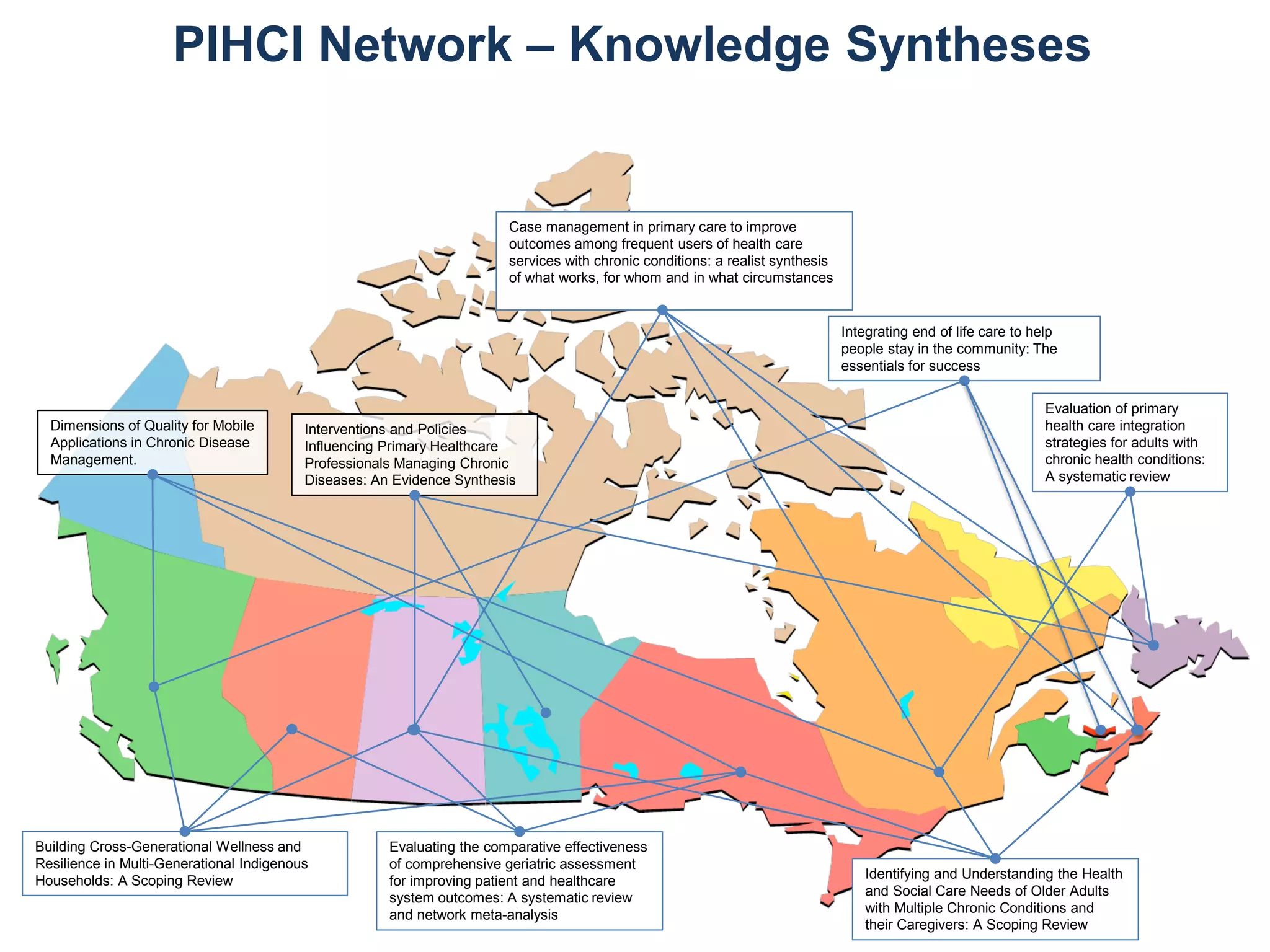 PIHCI Network – Knowledge Syntheses
Integrating end of life care to help
people stay in the community: The
essentials for success
Case management in primary care to improve
outcomes among frequent users of health care
services with chronic conditions: a realist synthesis
of what works, for whom and in what circumstances
Dimensions of Quality for Mobile
Applications in Chronic Disease
Management.
Interventions and Policies
Influencing Primary Healthcare
Professionals Managing Chronic
Diseases: An Evidence Synthesis
Building Cross-Generational Wellness and
Resilience in Multi-Generational Indigenous
Households: A Scoping Review Identifying and Understanding the Health
and Social Care Needs of Older Adults
with Multiple Chronic Conditions and
their Caregivers: A Scoping Review
Evaluating the comparative effectiveness
of comprehensive geriatric assessment
for improving patient and healthcare
system outcomes: A systematic review
and network meta-analysis
Evaluation of primary
health care integration
strategies for adults with
chronic health conditions:
A systematic review
 