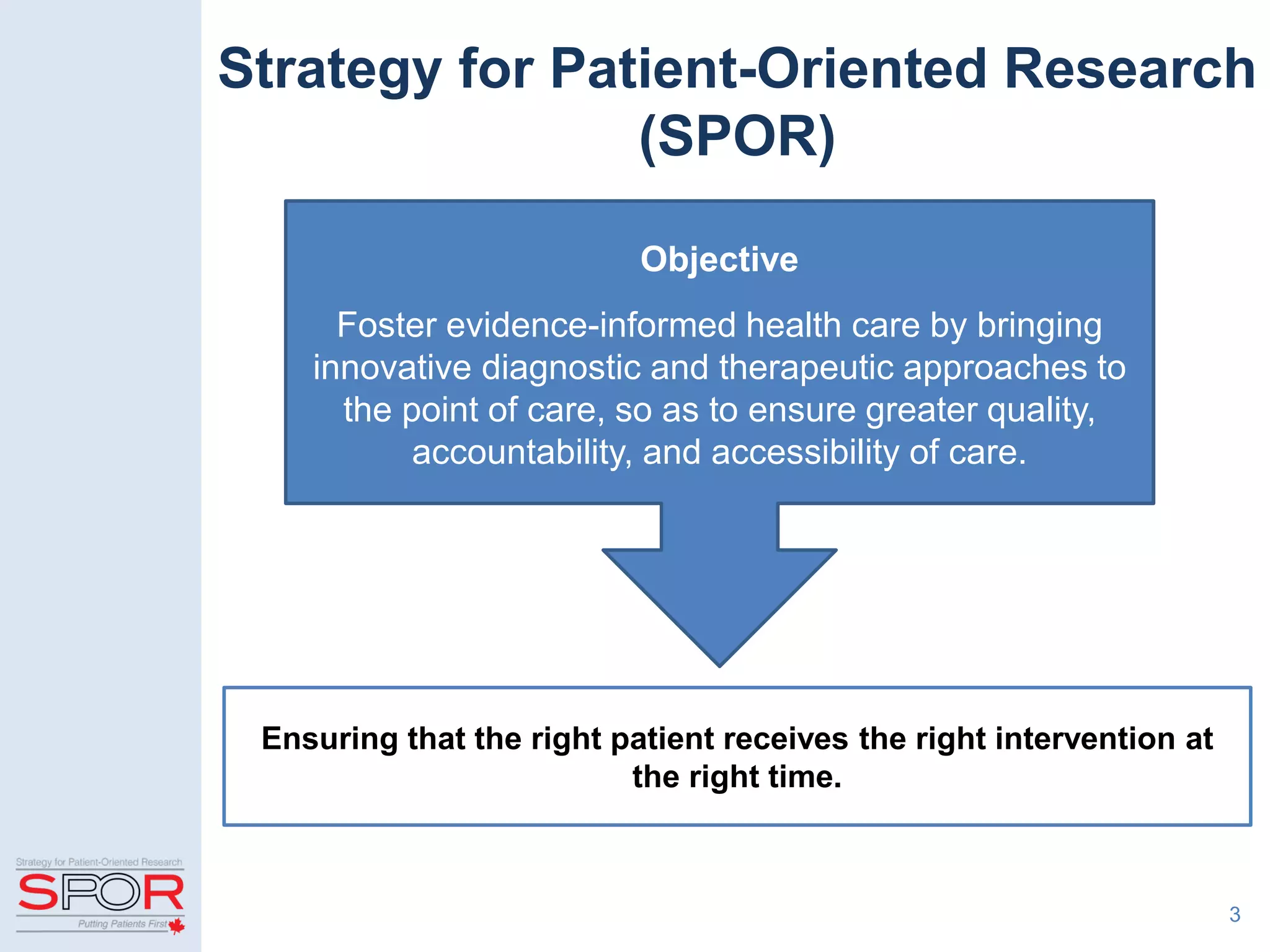 Strategy for Patient-Oriented Research
(SPOR)
3
Ensuring that the right patient receives the right intervention at
the right time.
Objective
Foster evidence-informed health care by bringing
innovative diagnostic and therapeutic approaches to
the point of care, so as to ensure greater quality,
accountability, and accessibility of care.
 