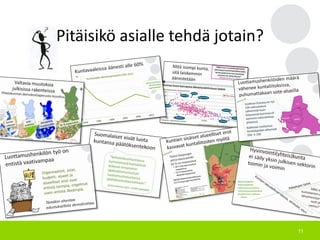 11
Pitäisikö asialle tehdä jotain?
 