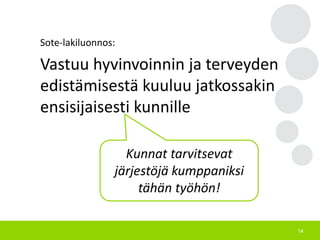 14
Sote-lakiluonnos:
Vastuu hyvinvoinnin ja terveyden
edistämisestä kuuluu jatkossakin
ensisijaisesti kunnille
Kunnat tarvitsevat
järjestöjä kumppaniksi
tähän työhön!
 