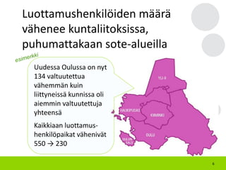 6
Uudessa Oulussa on nyt
134 valtuutettua
vähemmän kuin
liittyneissä kunnissa oli
aiemmin valtuutettuja
yhteensä
Kaikkiaan luottamus-
henkilöpaikat vähenivät
550 → 230
Luottamushenkilöiden määrä
vähenee kuntaliitoksissa,
puhumattakaan sote-alueilla
 