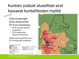 9
Prosenttiosuudet kuvaavat aluetyypin väestöosuutta
Kartta: Oulun yliopisto, Toivo Muilu
Kuntien sisäiset alueelliset erot
kasvavat kuntaliitosten myötä
Oulun kaupungin
pinta-alasta peräti
81 % on maaseutua
• 49 % harvaan asuttua
maaseutua
• 32 % kaupunkien
läheistä maaseutua
Näillä maaseutualueilla asuu
4,5 % kaupungin asukkaista
 