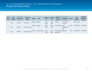 102
My Open Reminders Report
This document and it’s contents are confidential and the sole property of pihms, Inc. and may not be duplicated for any reason.
pihms Case Management Solutions™: pihms Work Related Case Management™
 