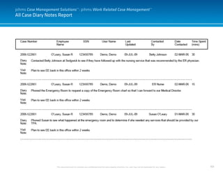 103
All Case Diary Notes Report
This document and it’s contents are confidential and the sole property of pihms, Inc. and may not be duplicated for any reason.
pihms Case Management Solutions™: pihms Work Related Case Management™
 