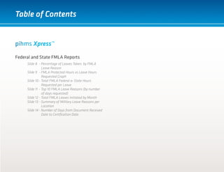 2
Federal and State FMLA Reports
Slide 8	 - Percentage of Leaves Taken, by FMLA
		 Leave Reason
Slide 9	 - FMLA Protected Hours vs Leave Hours
		 Requested Graph
Slide 10	- Total FMLA Federal & State Hours
		 Requested per Leave
Slide 11	- Top 10 FMLA Leave Reasons (by number
		 of days requested)
Slide 12	- Total FMLA Leaves Initiated by Month
Slide 13	- Summary of Military Leave Reasons per
		 Location
Slide 14	- Number of Days from Document Received
		 Date to Certification Date
Table of Contents
 