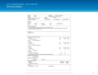30
Summary Report
This document and it’s contents are confidential and the sole property of pihms, Inc. and may not be duplicated for any reason.
pihms Leave Solutions™: pihms Job Link™
 