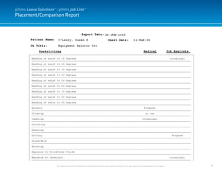31
Placement/Comparison Report
This document and it’s contents are confidential and the sole property of pihms, Inc. and may not be duplicated for any reason.
pihms Leave Solutions™: pihms Job Link™
 