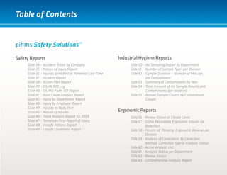 4
Safety Reports Industrial Hygiene Reports
Ergonomic Reports
Slide 34	 - Accident Totals by Company
Slide 35	 - Nature of Injury Report
Slide 36	 - Injuries Identified as Potential Lost Time
Slide 37	 - Incident Report
Slide 38	- Action Plan Report
Slide 39	 - OSHA 300 Log
Slide 40	- OSHA’s Form 301 Report
Slide 41	 - Root Cause Analysis Report
Slide 42	- Injury by Department Report
Slide 43	 - Injury by Employee Report
Slide 44	- Injuries by Body Part
Slide 45	 - Nature of Injuries
Slide 46	- Trend Analysis Report for 2009
Slide 47	 - Tennessee First Report of Injury
Slide 48	- Unsafe Actions Report
Slide 49	- Unsafe Conditions Report
Slide 50	- Air Sampling Report by Department
Slide 51	 - Number of Sample Types per Division
Slide 52	- Sample Duration – Number of Minutes 	
		 per Contaminant
Slide 53	- Summary of Contaminants by Year
Slide 54	- Total Amount of Air Sample Results and 	
		 Contaminants (per location)
Slide 55	- Annual Sample Counts by Contaminant 	
		 Groups
Slide 56	- Review Status of Closed Cases
Slide 57	- OSHA Recordable Ergonomic Injuries by 	
		 Body Part
Slide 58	- Percent of ‘Pending‘ Ergonomic Reviews per 	
		 Division
Slide 59	- Analysis of Corrections: by Correction 		
		 Method, Correction Type & Analysis Status
Slide 60	- Active Analysis List
Slide 61	 - Analysis Status per Department
Slide 62	- Review Status
Slide 63	- Comprehensive Analysis Report
Table of Contents
 