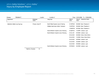 43
Injury by Employee Report
This document and it’s contents are confidential and the sole property of pihms, Inc. and may not be duplicated for any reason.
pihms Safety Solutions™: pihms Safety™
 
