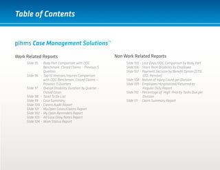 6
Work Related Reports Non Work Related Reports
Slide 95	 -	Body Part Comparison with ODG
		 Benchmark, Closed Claims – Previous 5
		 Quarters
Slide 96	 -	Top 10 Illnesses/Injuries Comparison
		 with ODG Benchmark, Closed Claims –
		 Previous 5 Quarters
Slide 97	 -	Overall Disability Duration by Quarter –
		 Closed Cases
Slide 98	 -	Task/To Do List
Slide 99	 -	Case Summary
Slide 100	-	Claims Audit Report
Slide 101	 -	My Open Cases/Claims Report
Slide 102	-	My Open Reminders Report
Slide 103	-	All Case Diary Notes Report
Slide 104	-	Work Status Report
Slide 105	- Lost Days/ODG Comparison by Body Part
Slide 106	- Short Term Disability by Employee
Slide 107 	- Payment Decision by Benefit Option (STD,
		 LTD, Pension)
Slide 108	- Nature of Injury Count per Division
Slide 109	- Employees Hospitalized/Returned to
		 Regular Duty Report
Slide 110 	- Percentage of ‘High’ Priority Tasks Due per
		 Division
Slide 111	 - Claim Summary Report
Table of Contents
 