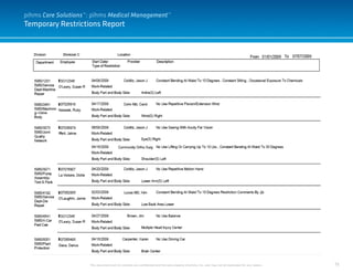73
Temporary Restrictions Report
This document and it’s contents are confidential and the sole property of pihms, Inc. and may not be duplicated for any reason.
pihms Care Solutions™: pihms Medical Management™
 