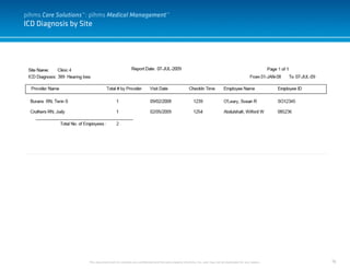 76
ICD Diagnosis by Site
This document and it’s contents are confidential and the sole property of pihms, Inc. and may not be duplicated for any reason.
pihms Care Solutions™: pihms Medical Management™
 