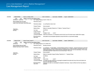 78
Care Management Report
This document and it’s contents are confidential and the sole property of pihms, Inc. and may not be duplicated for any reason.
pihms Care Solutions™: pihms Medical Management™
 