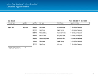 87
Cancelled Appointments
This document and it’s contents are confidential and the sole property of pihms, Inc. and may not be duplicated for any reason.
pihms Care Solutions™: pihms Scheduler™
 