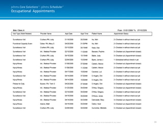 88
Occupational Appointments
This document and it’s contents are confidential and the sole property of pihms, Inc. and may not be duplicated for any reason.
pihms Care Solutions™: pihms Scheduler™
 